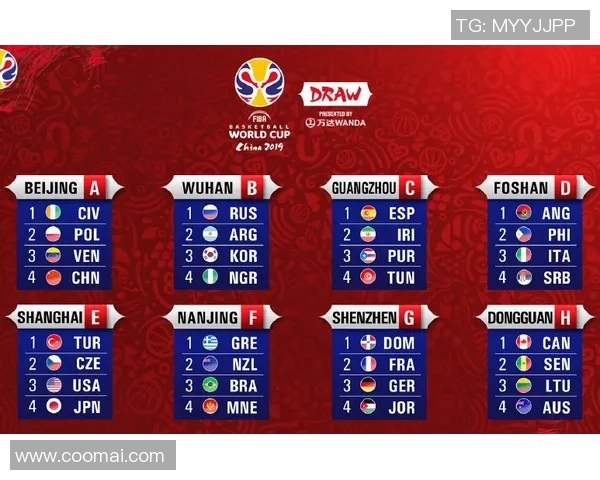 男篮世界杯精彩对决突尼斯对阵安哥拉全程直播观看指南 男篮世界杯精彩对决突尼斯对阵安哥拉全程直播观看指南